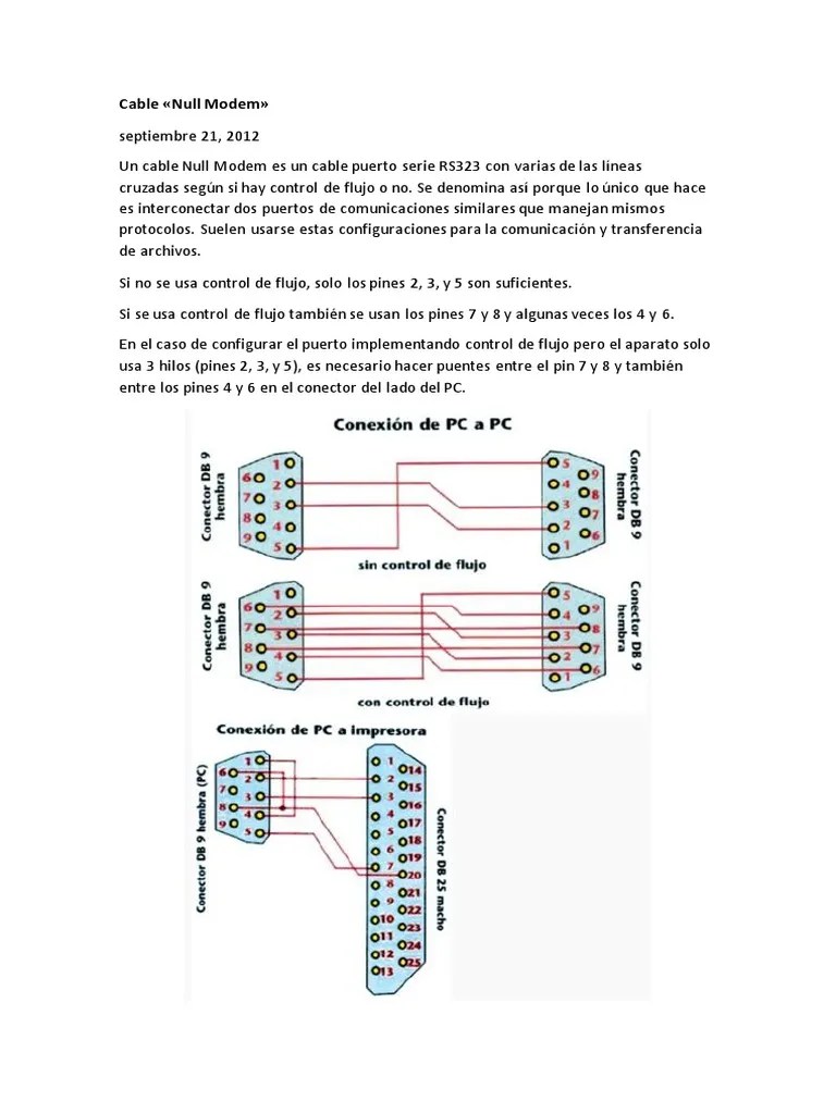 Cable Null Modem | PDF