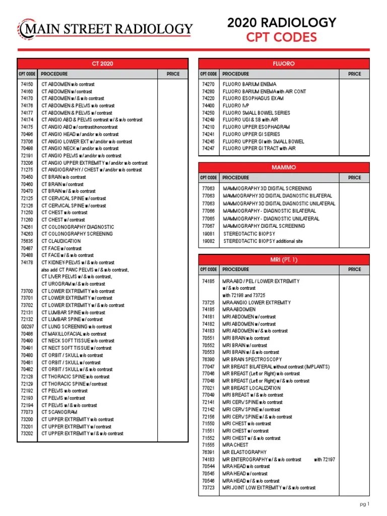 2020 Radiology CPT Codes PDF Medical Ultrasound