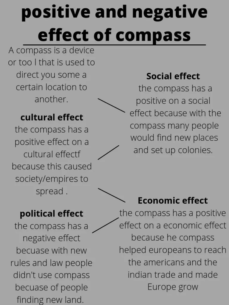 Positive and Negative Effect of Microwave PDF