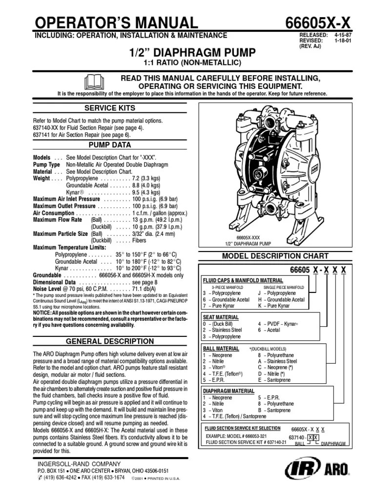 A Comprehensive Guide to the Operation, Installation, Maintenance and