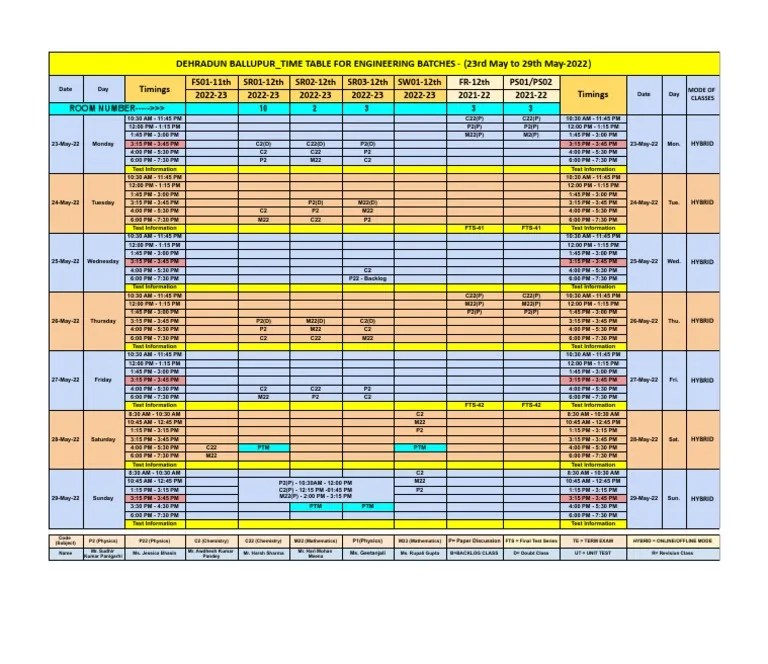 TIME TABLE ENGINEERING FROM 23rd To 29th MAY2022 PDF