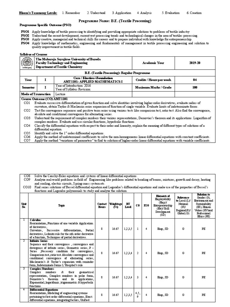 Textile Chemistry BE Textile Processing PDF Angular Resolution Equations