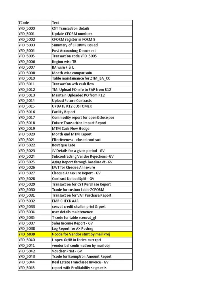 T Code List PDF Debits And Credits Invoice