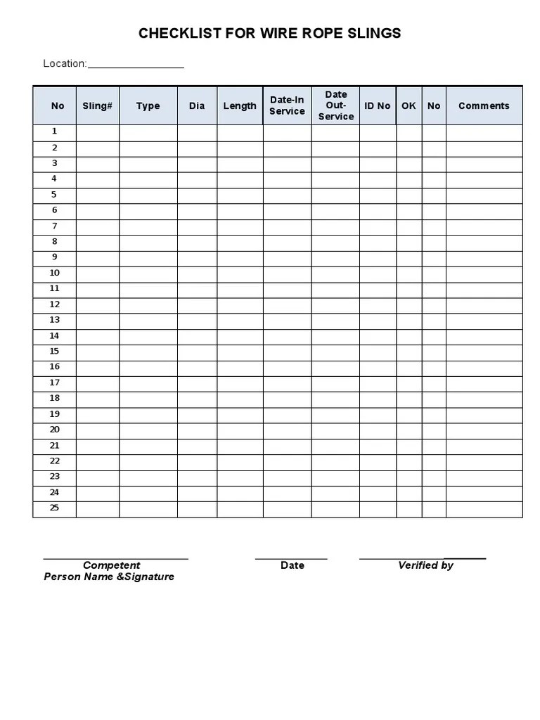 Checklist For Wire Rope Slings PDF