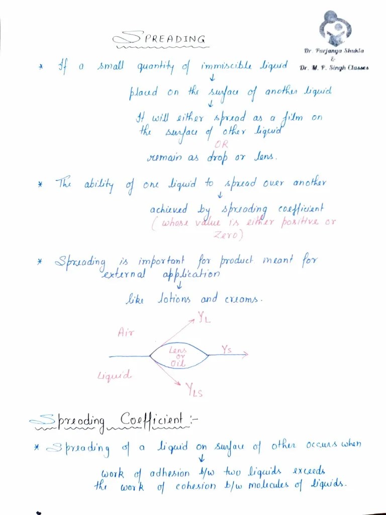 Spreading Coefficient PDF