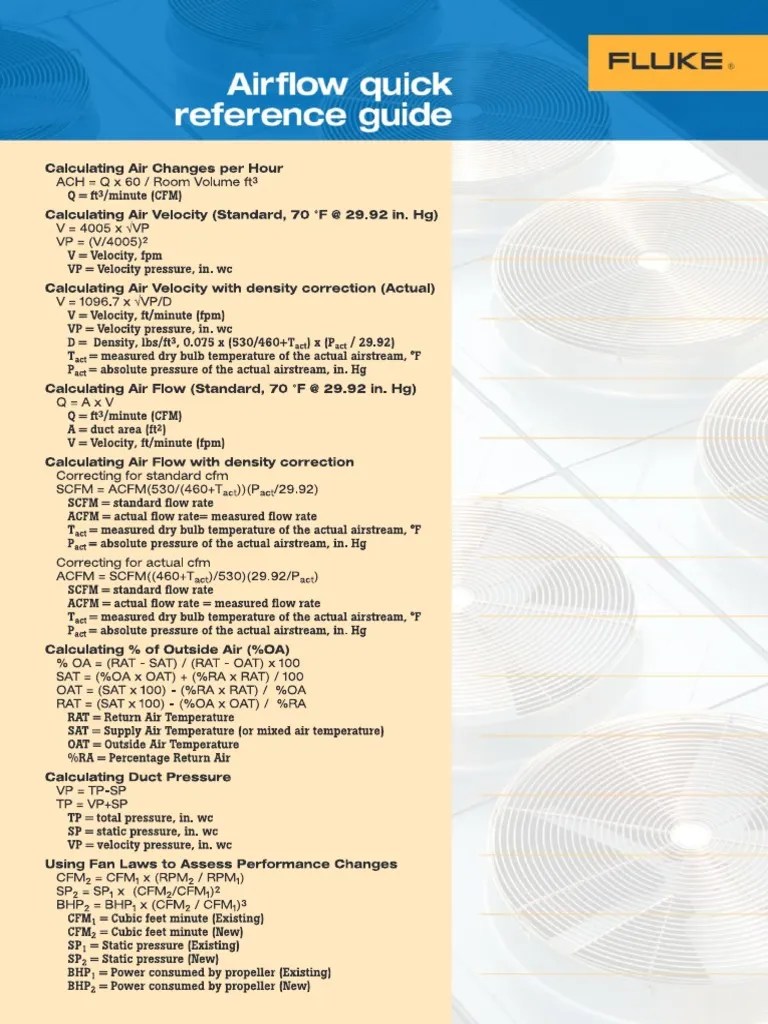 Airflow Quick Guide PDF