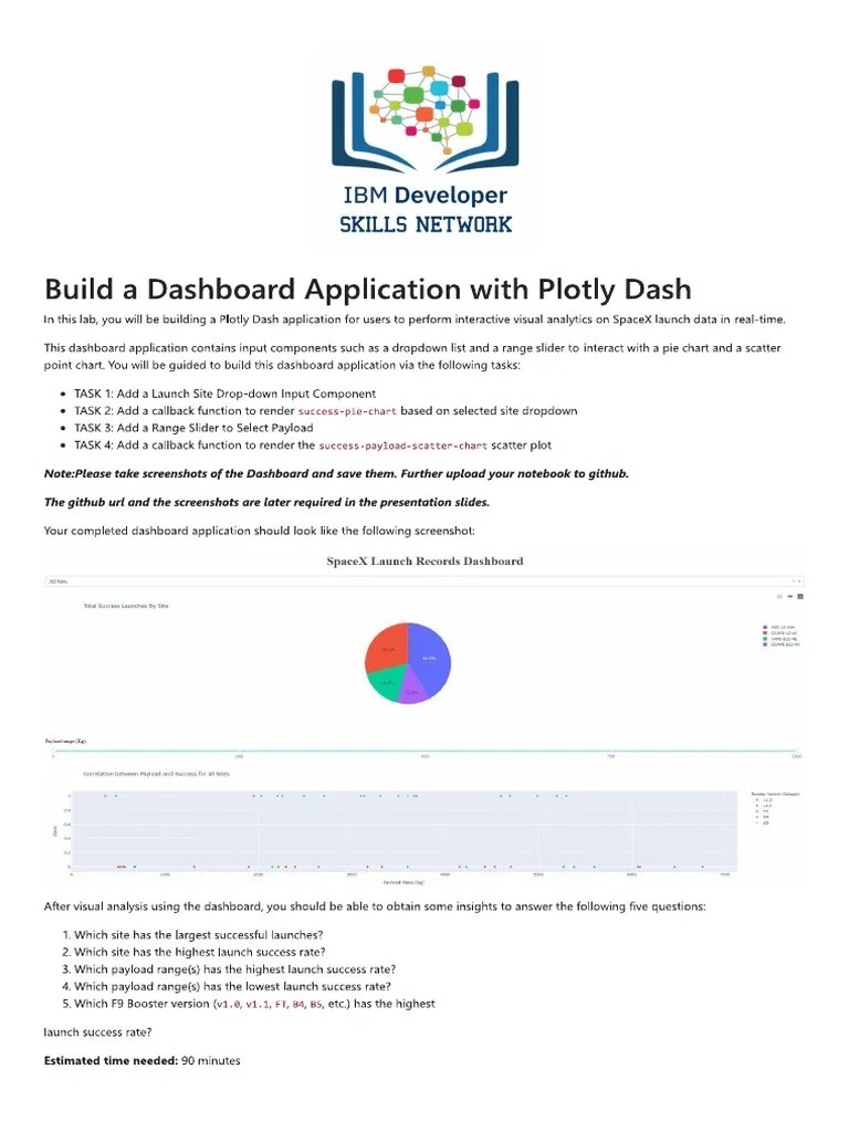 Build A Dashboard Application With Plotly Dash PDF