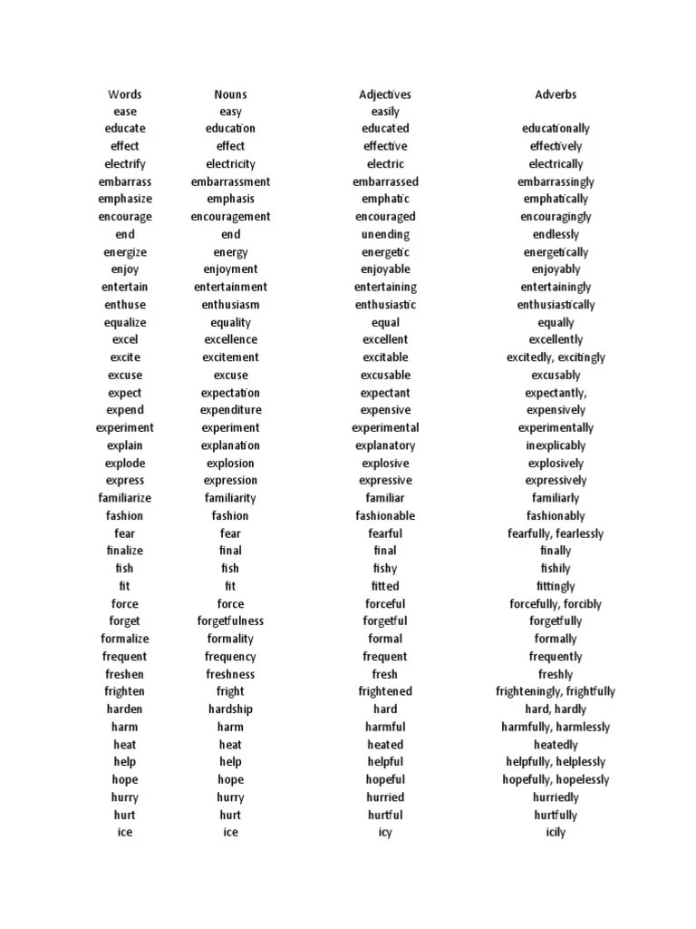 Words E J PDF Linguistic Typology Linguistics