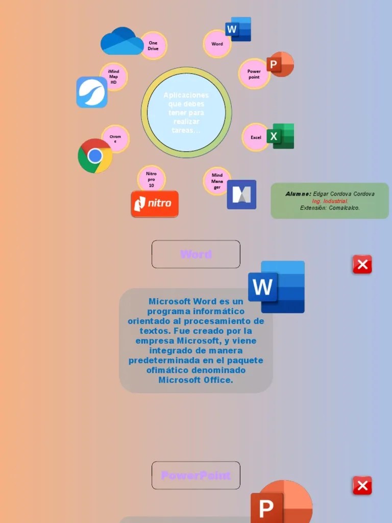 Infografia Edgar Cordova Cordova PDF