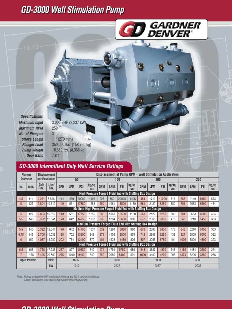 Mud Pump Gardner Denver GD3000 Brochure Pump Machines Free 30