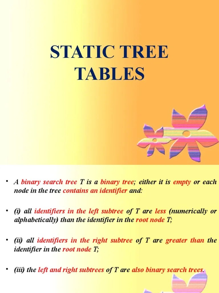 Static Tree Tables Download Free PDF Algorithms And Data Structures
