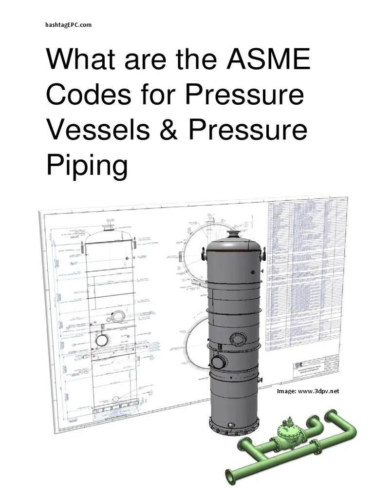 Asme Codes PDF Pipe (Fluid Conveyance) Boiler