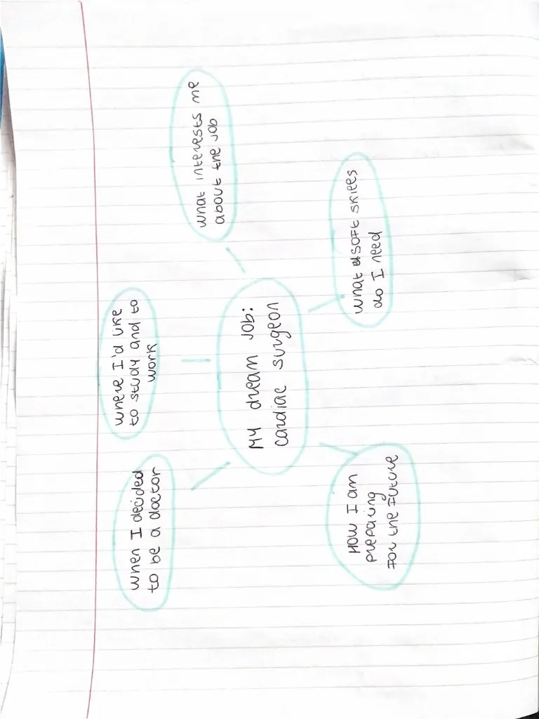 Scanned Document PDF