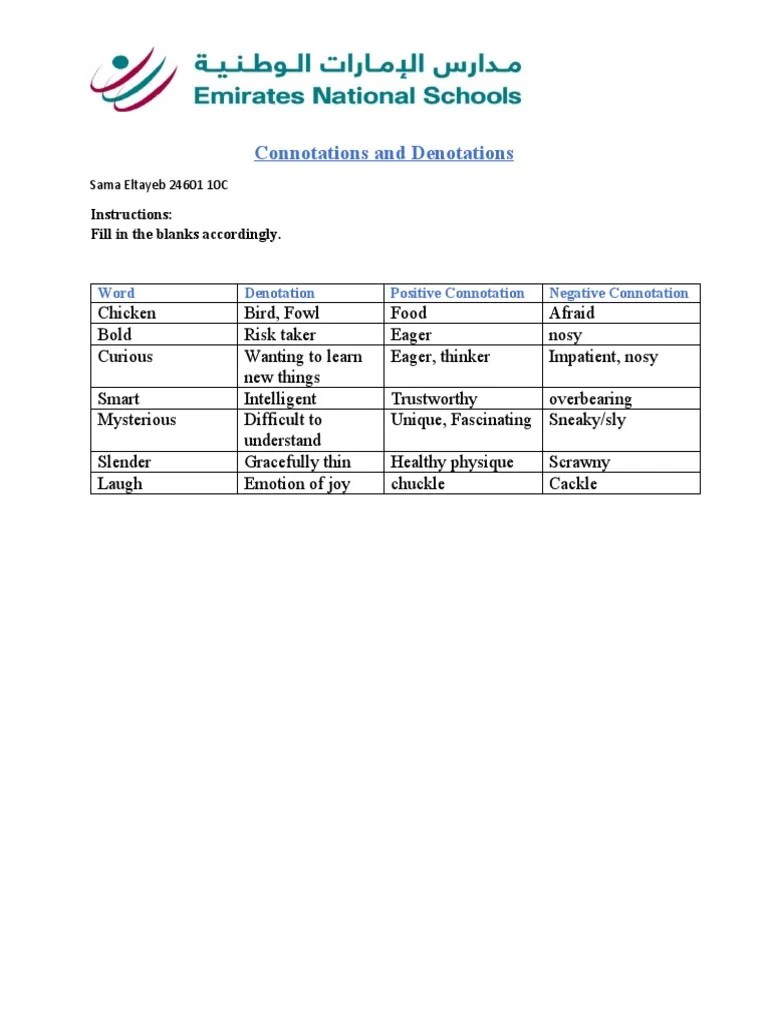 Connotations and Denotations Worksheet PDF