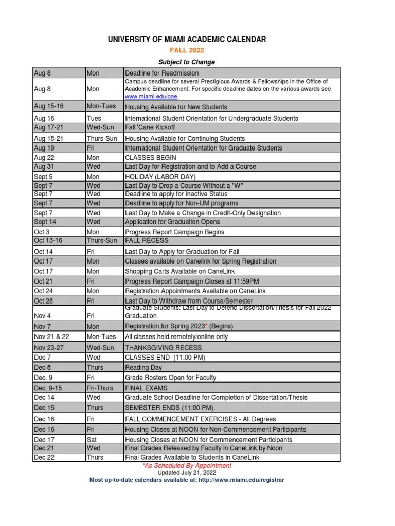 University of Miami Fall 2022 Calendar PDF Thesis Academic Term(07)