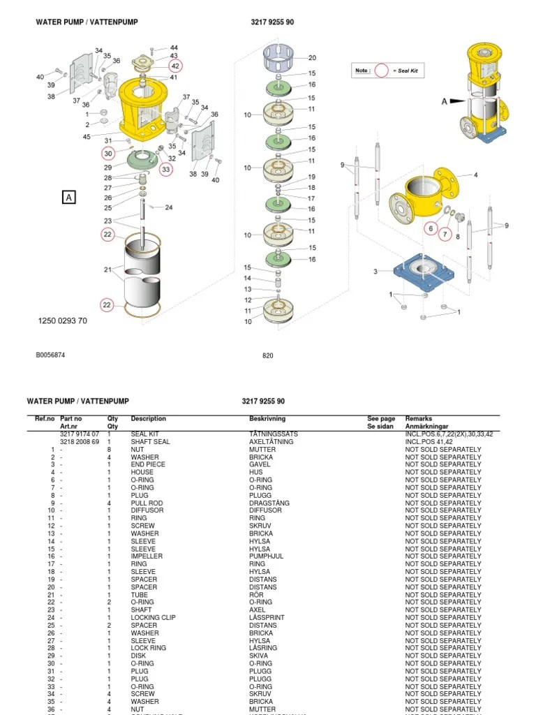 Water Pump | PDF | Equipment | Gas Technologies