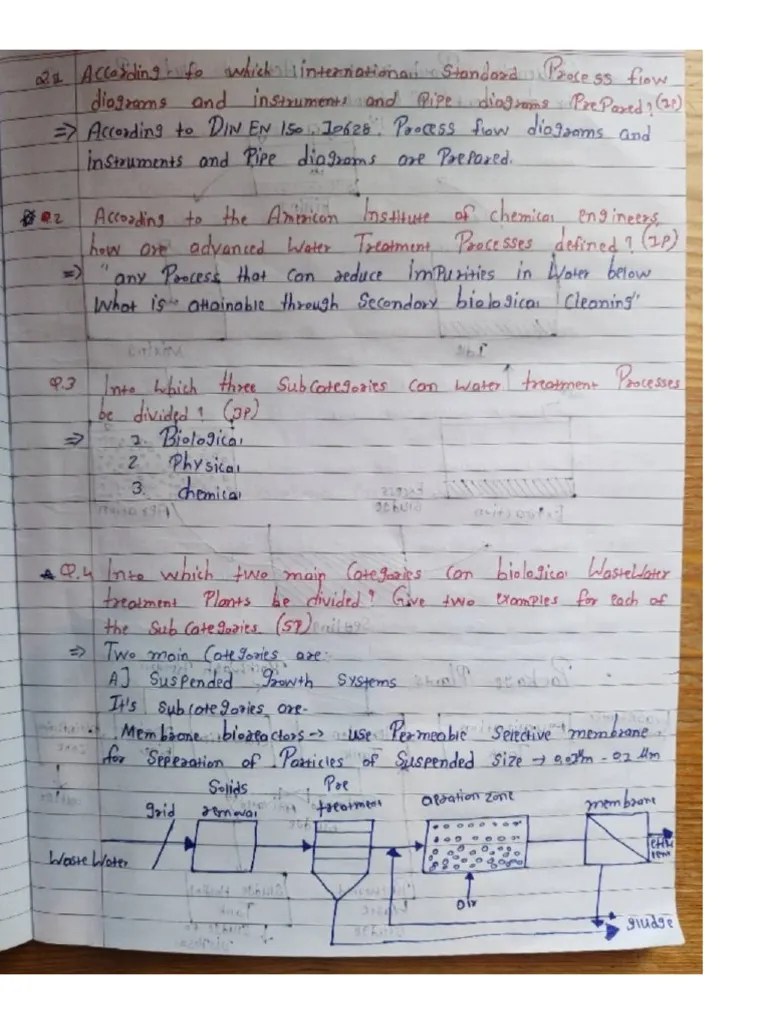 Exam Advanced Water Treatment | PDF