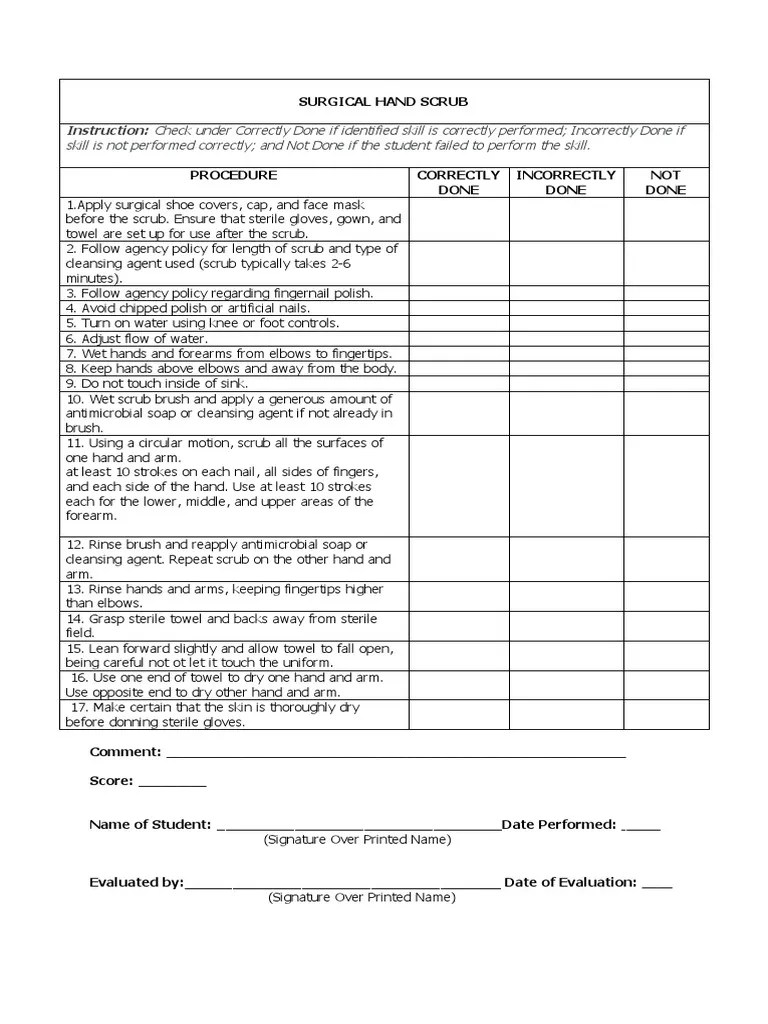 Proper Surgical Hand Scrub and PostOperative Wound Care Skills PDF