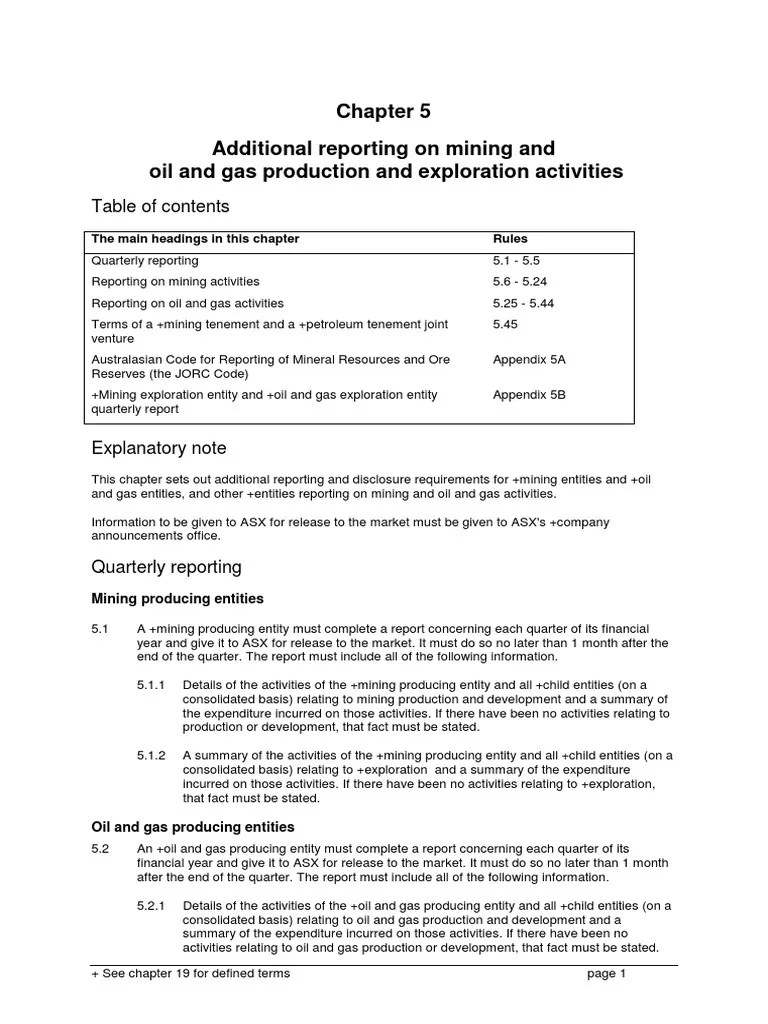 Chapter 5 Listing Rules Chapter 19 Definitions Clean Copy 115973
