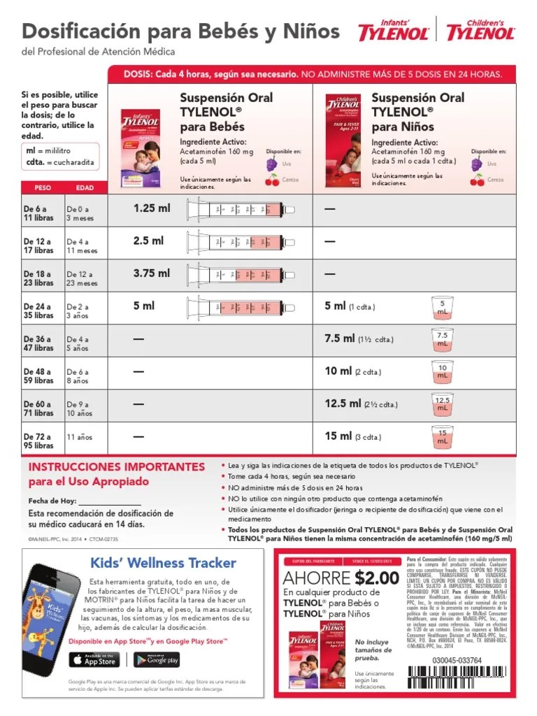 Tylenol Spanish PDF Cucharilla Cupón