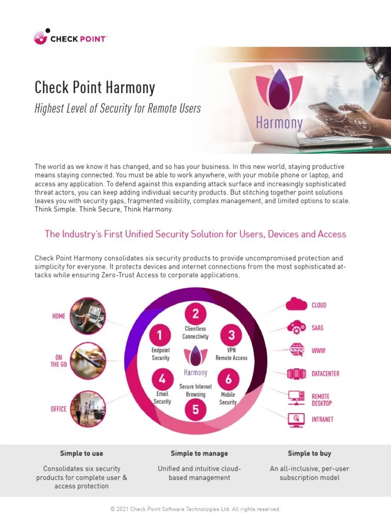 Harmony Solution Brief PDF Malware Security