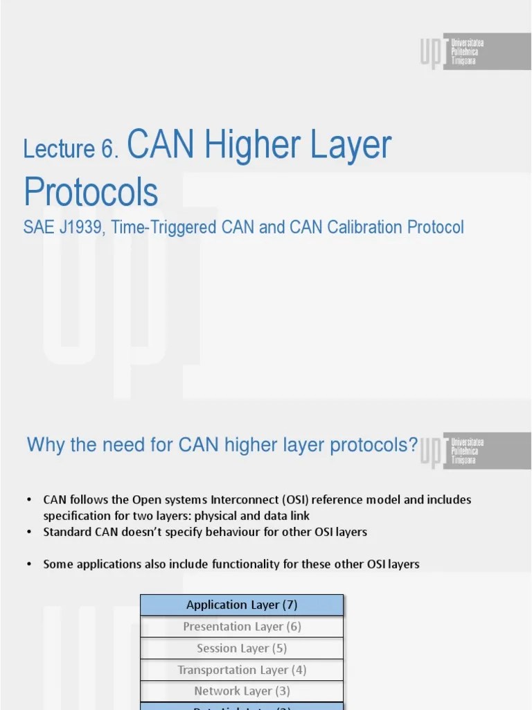 Lecture 6 CAN Higher Layer Protocols SAE J1939, TimeTriggered CAN