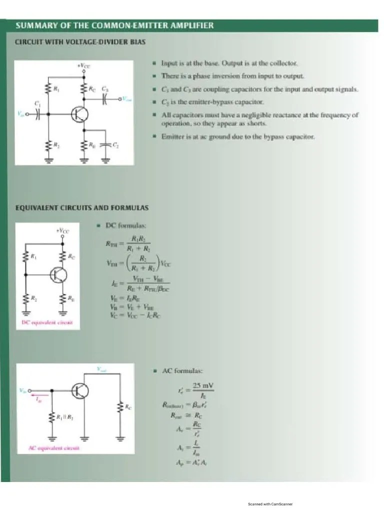 Electronics Amplifier Formulas PDF