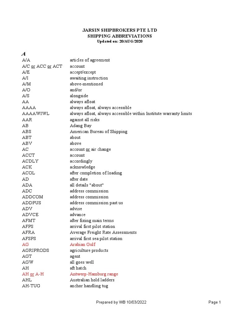 Shipping Abbreviations PDF