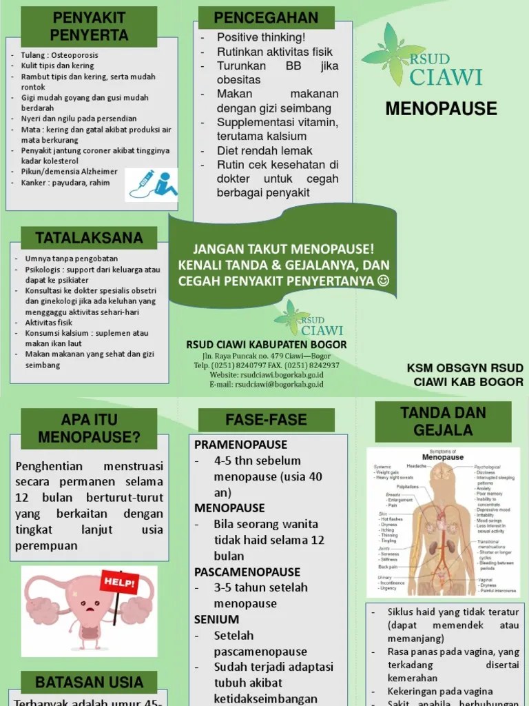 LEAFLET Menopauseconverted PDF
