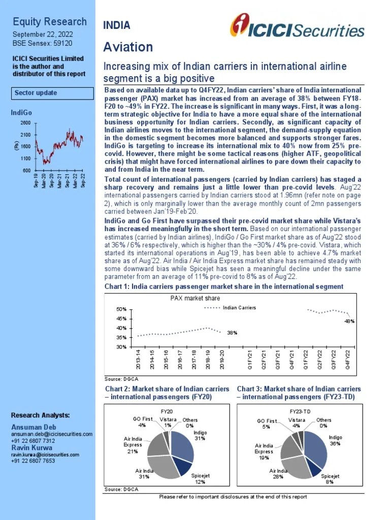 Aviation Update International Sep22 PDF