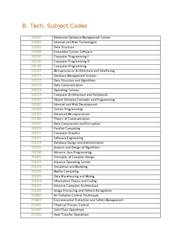 Course Codes Electronics Machines