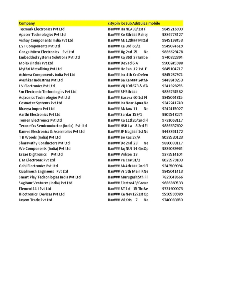 Bangalore Electronic Components Database Samples 2022 PDF