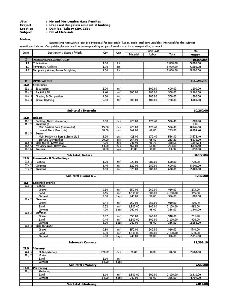 Lyndon Office Space PDF Drywall Economic Sectors