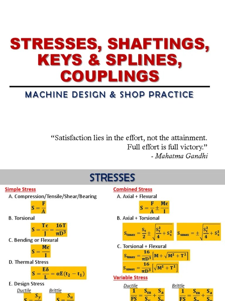 STRESSES SHAFTINGS KEYS and SPLINES COUPLINGS Feb2023 Rev0 PDF