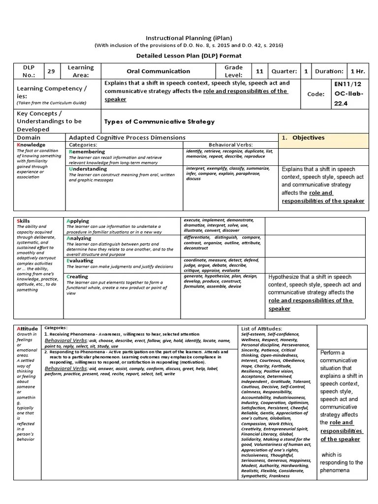 29 Explains That A Shift in Speech Context, Speech Style, Speech Act