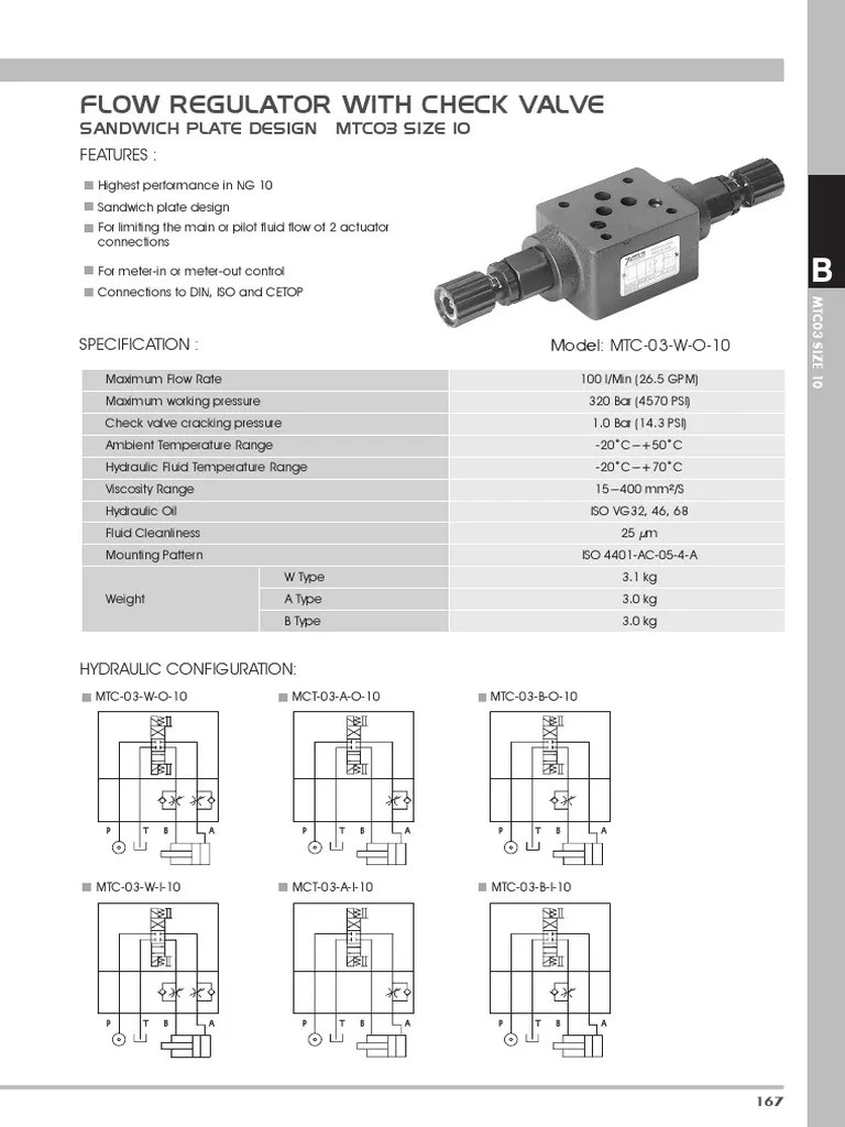 MTC 03 W Throttle Check Valve PDF Valve Manufactured Goods