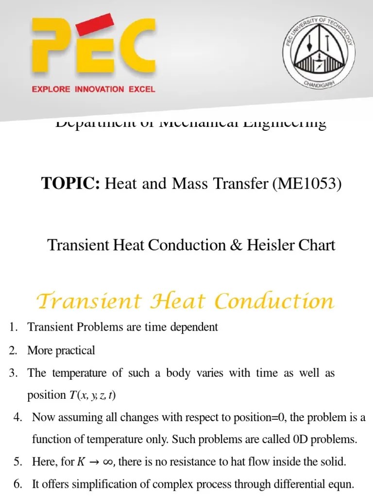Lecture 5 Transient Heat Conduction & Heisler Chart PDF Thermal