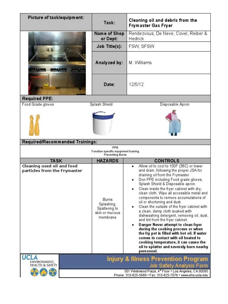 Frymaster Cleaning Equipment PDF
