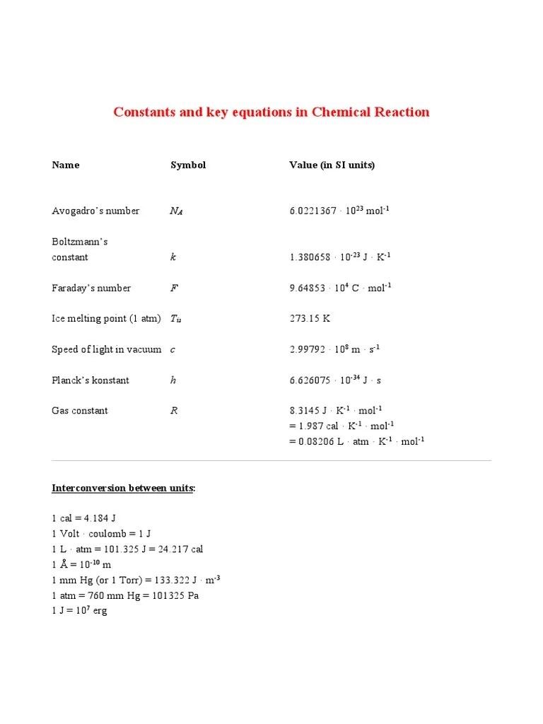 Constants and Key Equations in Chemicall Reaction PDF Mathematical