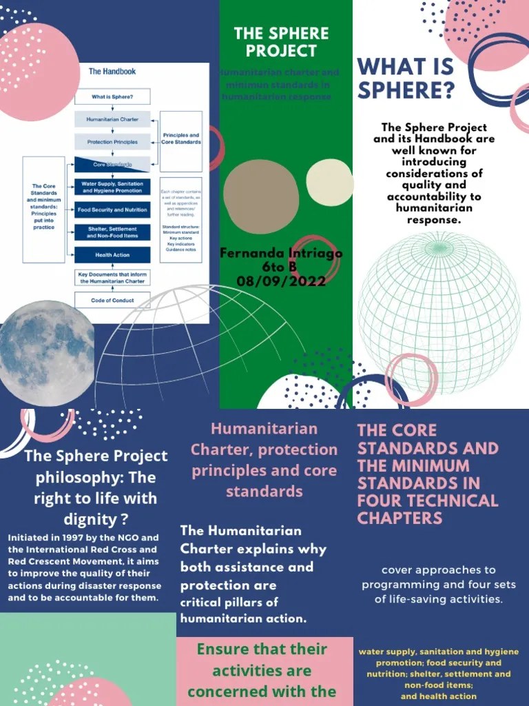 The Sphere Project PDF Emergency Management Public Sphere