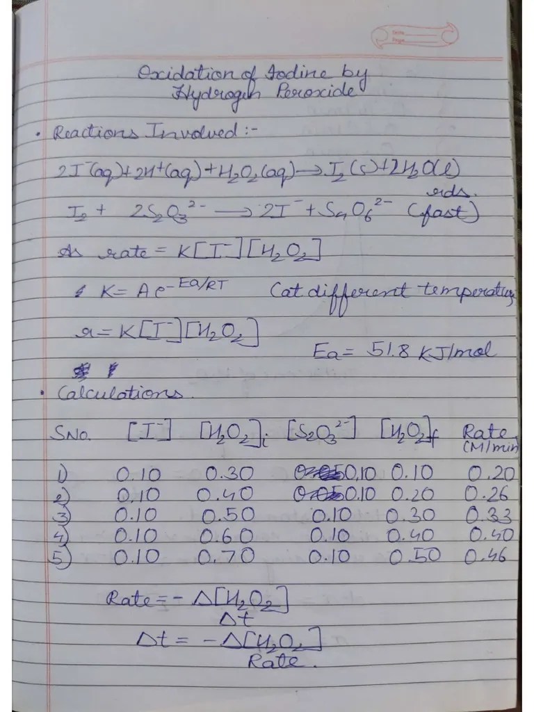 Iodine Clock Reaction PDF