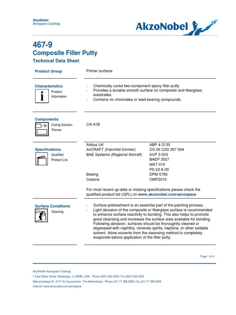 Technical Data Sheet for 4679 Composite Filler Putty PDF Materials
