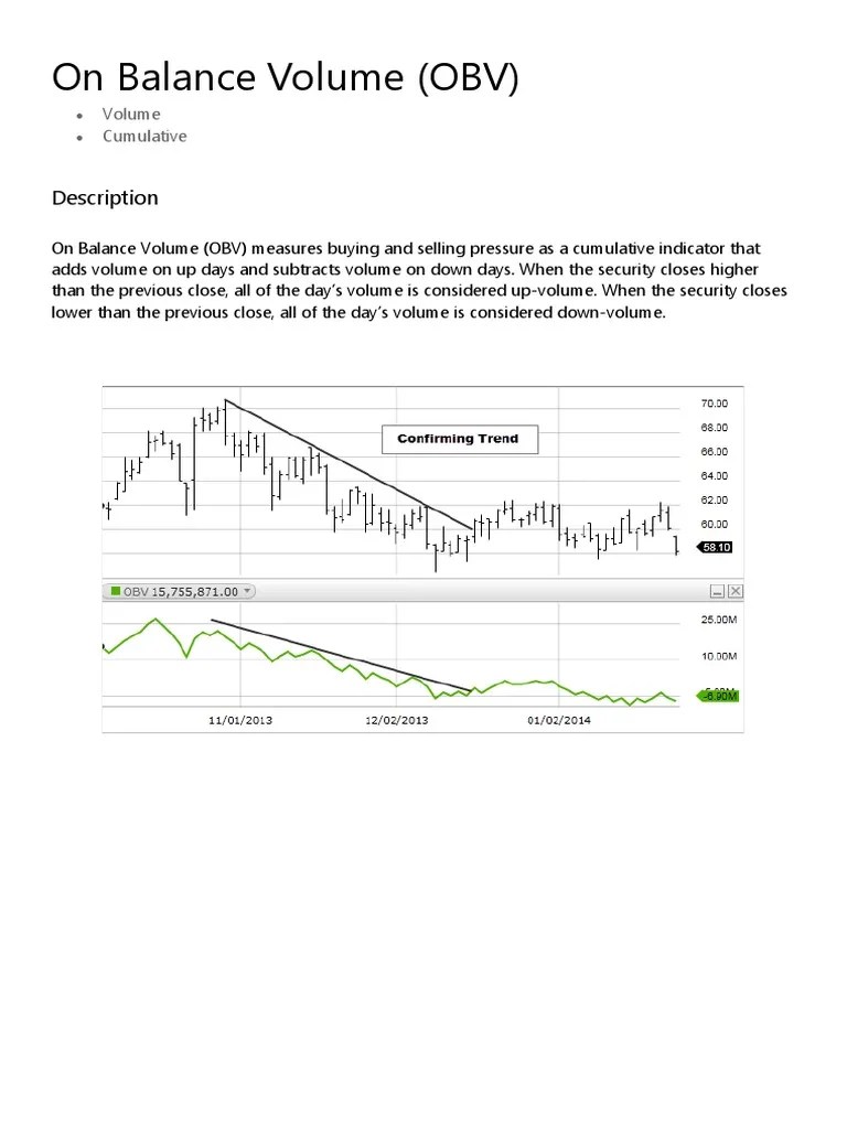 Understanding the OnBalance Volume Indicator How it Measures Buying