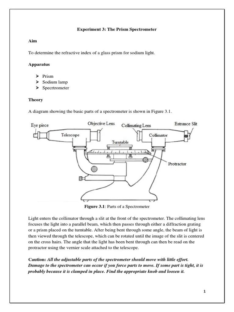 Experiment 3 Prism Spectrometer PDF Prism Refractive Index