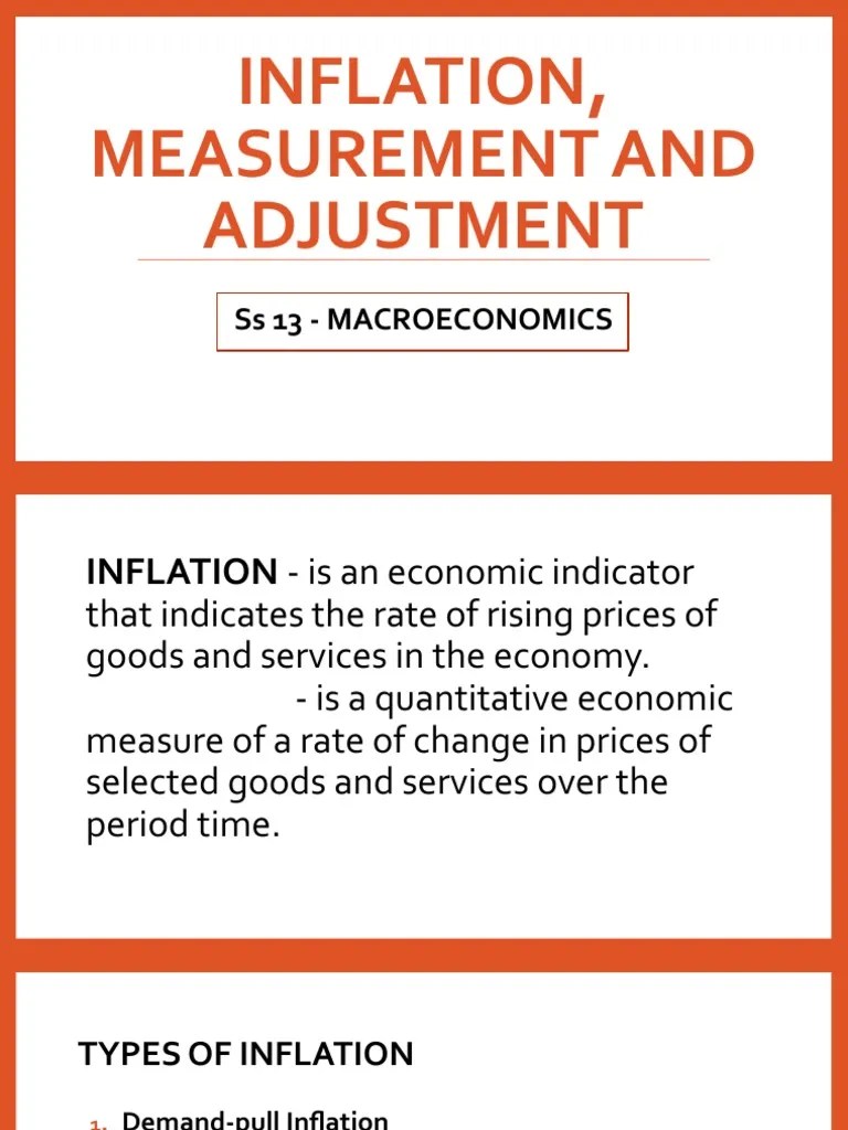 MACROECONOMICS PDF Inflation Consumer Price Index