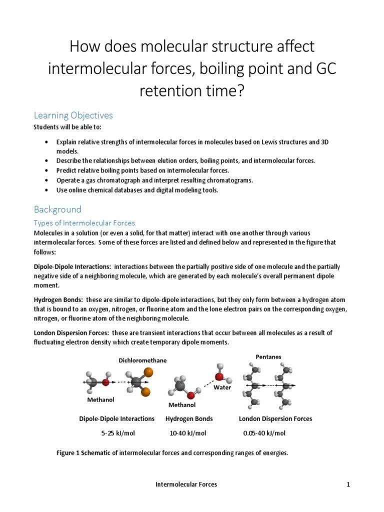 Intermolecular Forces Background PDF Intermolecular Force Gas
