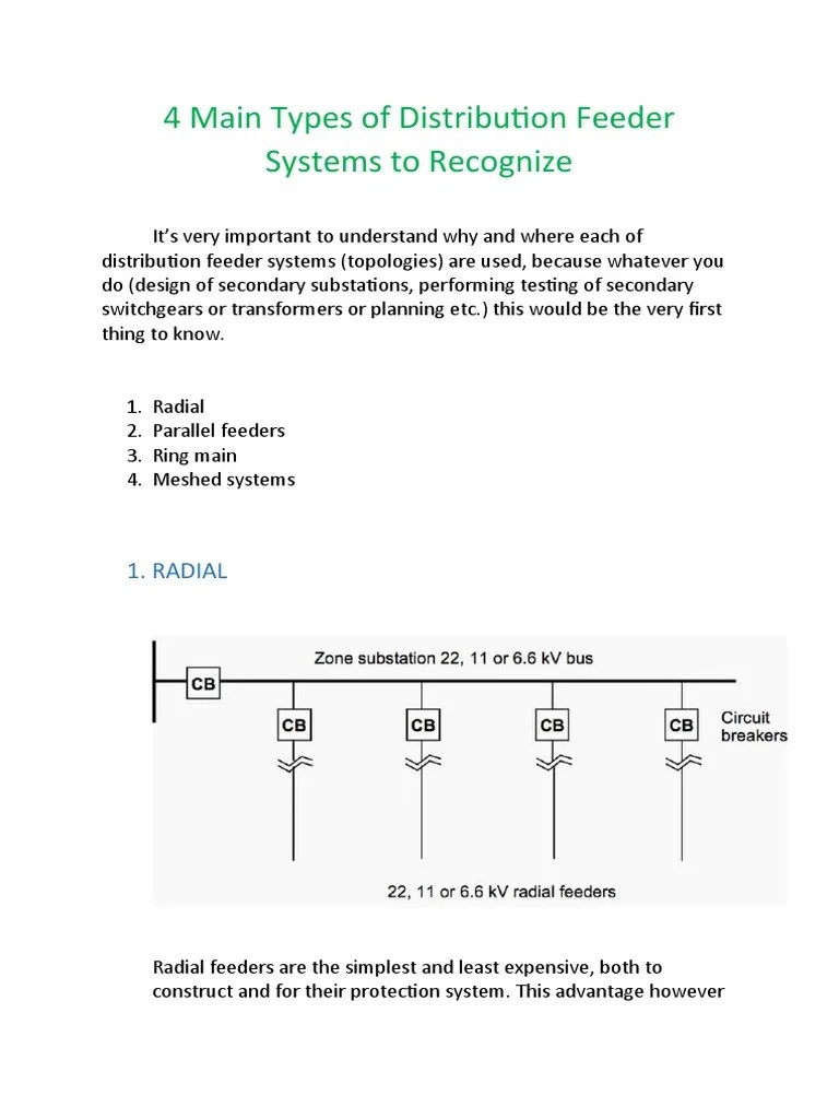 Types of Feeder Distribution PDF Electrical Substation Electric
