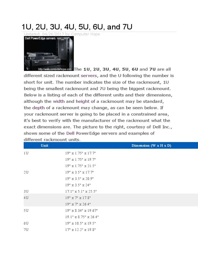 19 Inch Rack Dimensions | PDF