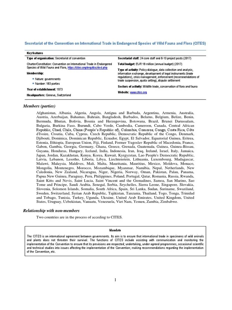 CITES Profile Download Free PDF Cites