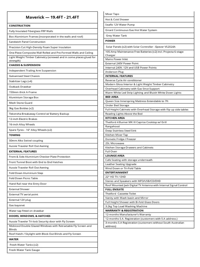 Maverick Standard Specs | PDF | Cabinetry | Kitchen